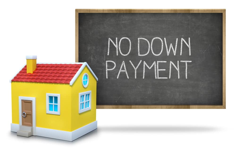 How to Buy Real Estate in Dubai