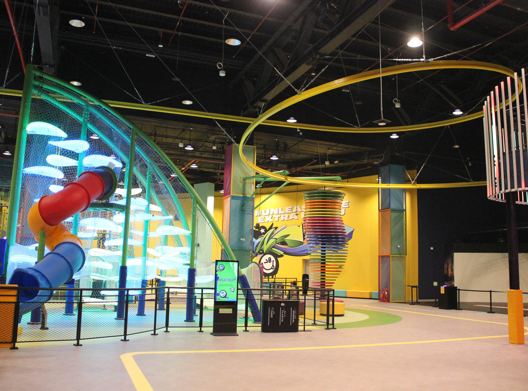 Things To Do Near MBR City
