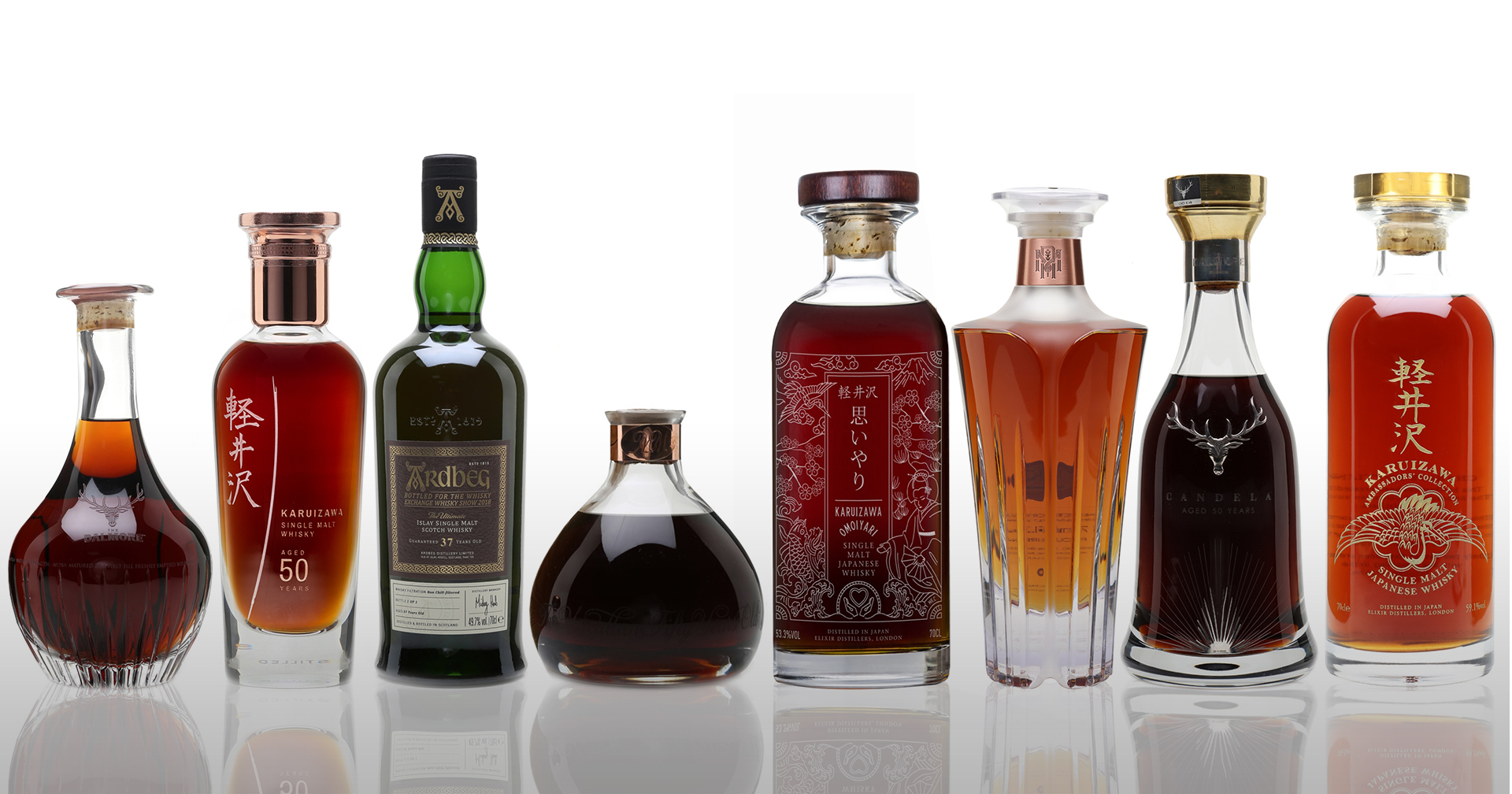 Top 10 World's Priciest Whiskey