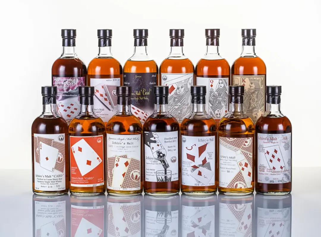 Top 10 World's Priciest Whiskey