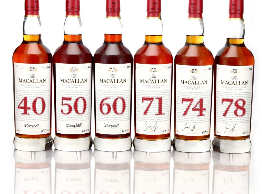 Top 10 World's Priciest Whiskey