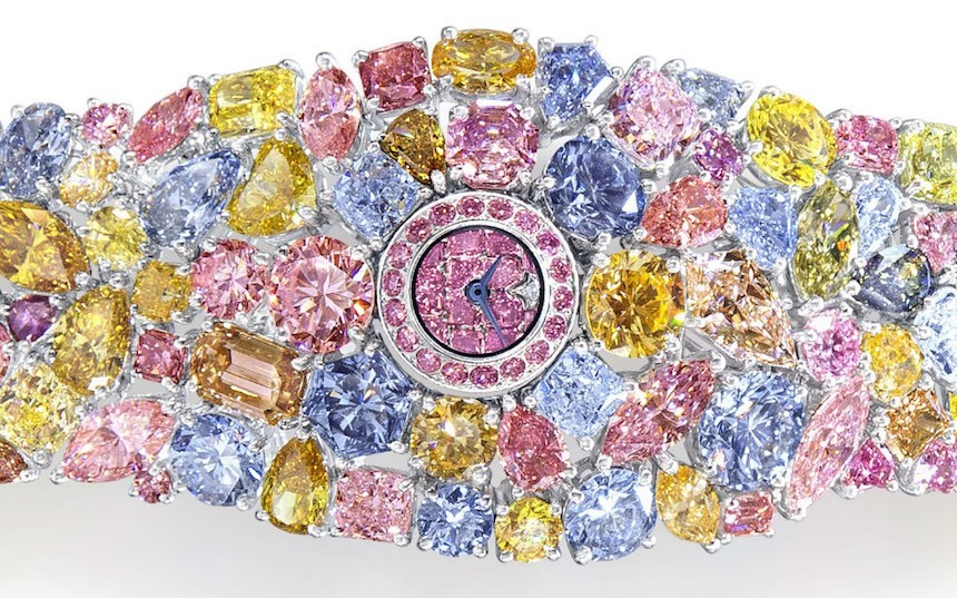 What Is The Most Expensive Thing In The World