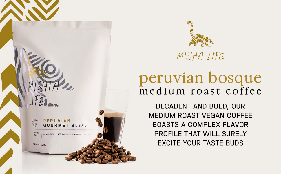 Top 10 Most Expensive Coffees in the World