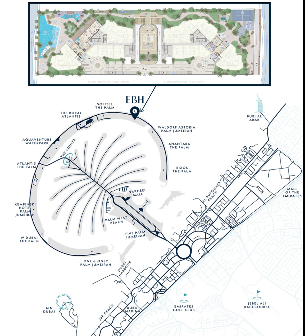 Master Plan