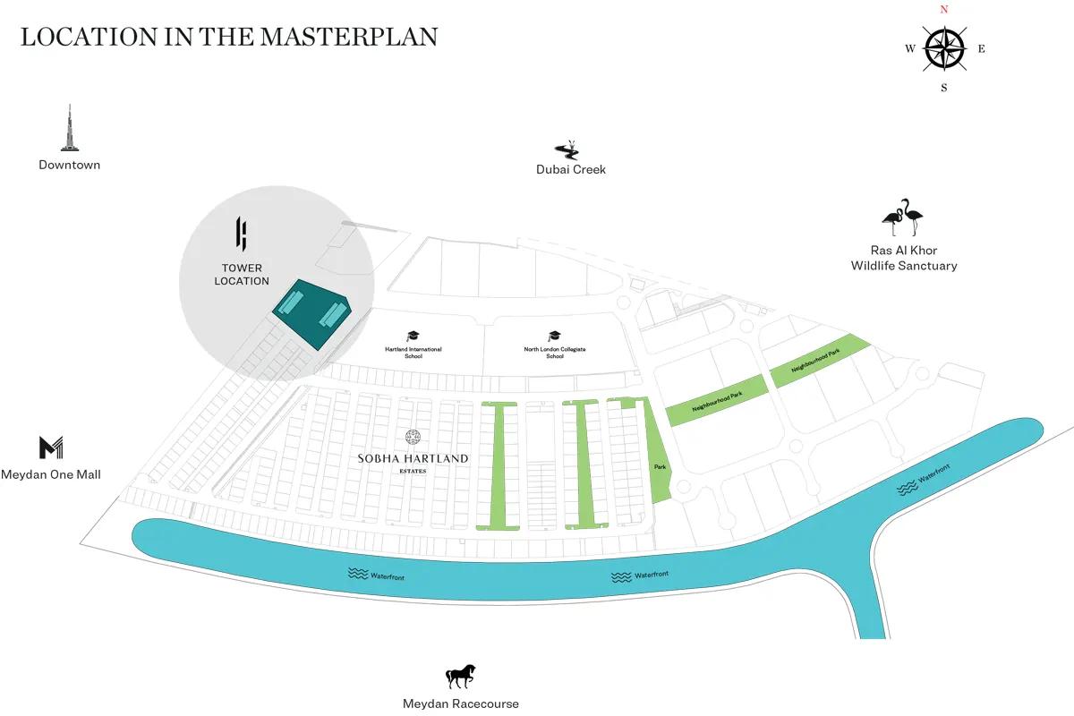 Master Plan