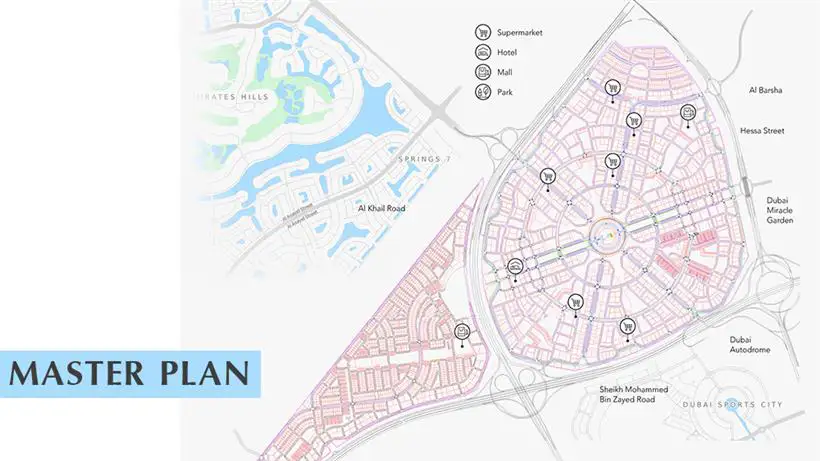 Master Plan