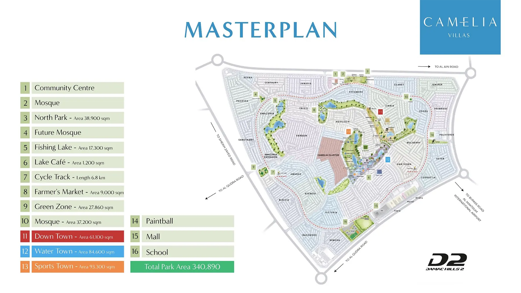 Master Plan