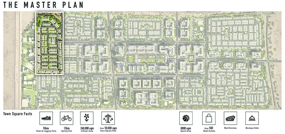 Master Plan