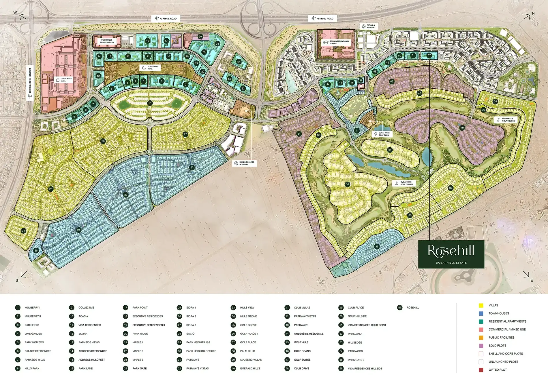 Master Plan