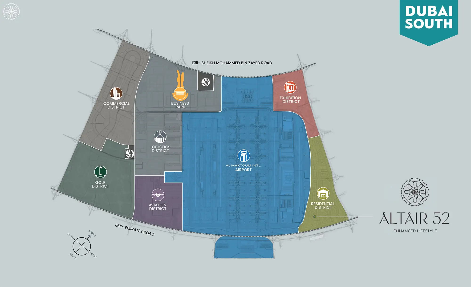 Master Plan